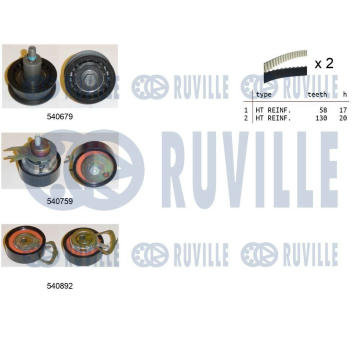ozubení,sada rozvodového řemene RUVILLE 550381