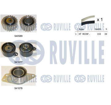 ozubení,sada rozvodového řemene RUVILLE 550382