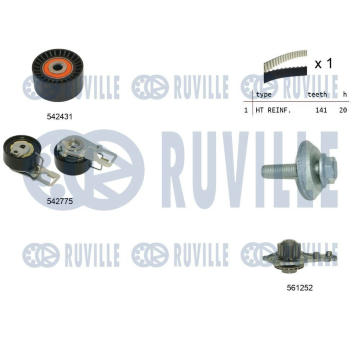 Vodní pumpa + sada ozubeného řemene RUVILLE 5503951