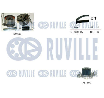Vodní pumpa + sada ozubeného řemene RUVILLE 5504091