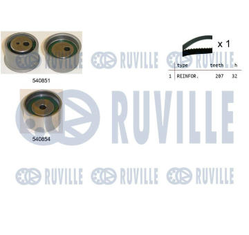 ozubení,sada rozvodového řemene RUVILLE 550412