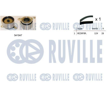 ozubení,sada rozvodového řemene RUVILLE 550414