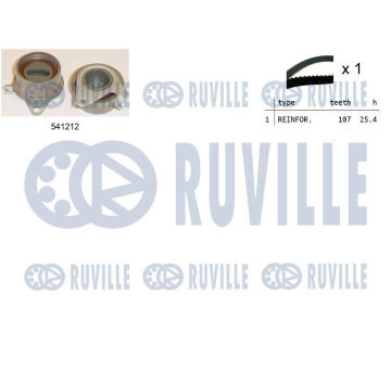 ozubení,sada rozvodového řemene RUVILLE 550417