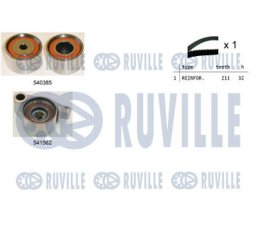 ozubení,sada rozvodového řemene RUVILLE 550418