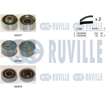 ozubení,sada rozvodového řemene RUVILLE 550462