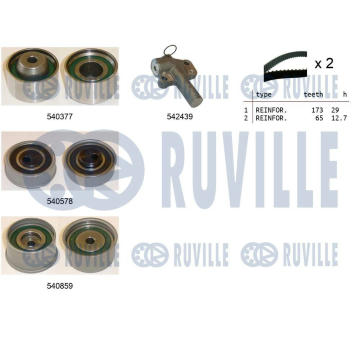 ozubení,sada rozvodového řemene RUVILLE 550480