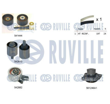 Vodní pumpa + sada ozubeného řemene RUVILLE 5504961
