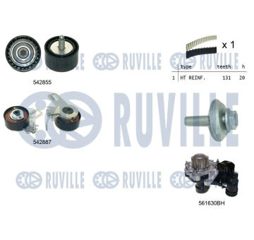 Vodní pumpa + sada ozubeného řemene RUVILLE 5504972