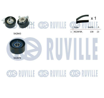 ozubení,sada rozvodového řemene RUVILLE 550499
