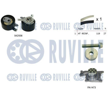 Vodní pumpa + sada ozubeného řemene RUVILLE 5505011