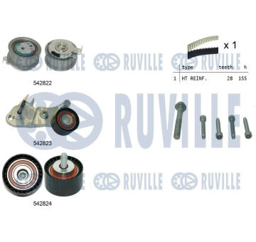 ozubení,sada rozvodového řemene RUVILLE 550502