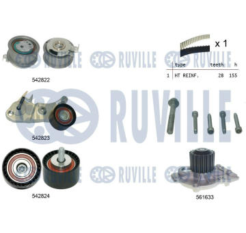 Vodní pumpa + sada ozubeného řemene RUVILLE 5505021