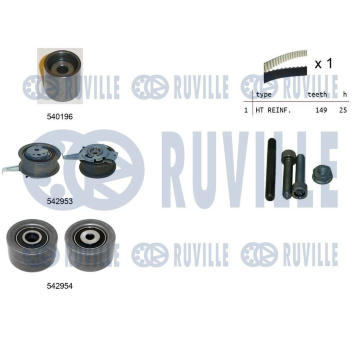 ozubení,sada rozvodového řemene RUVILLE 550508