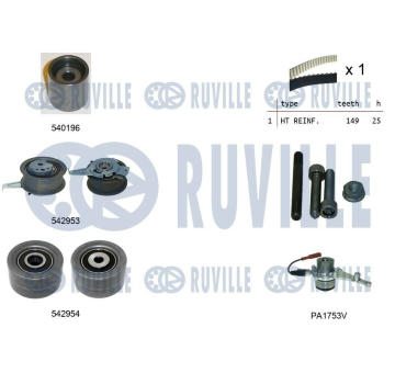 Vodní pumpa + sada ozubeného řemene RUVILLE 5505082