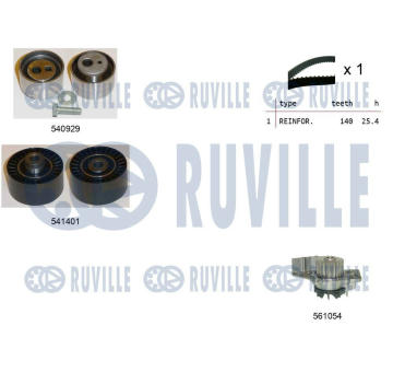 Vodní pumpa + sada ozubeného řemene RUVILLE 5505261