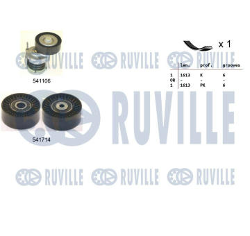 Sada žebrovaných klínových řemenů RUVILLE 570069
