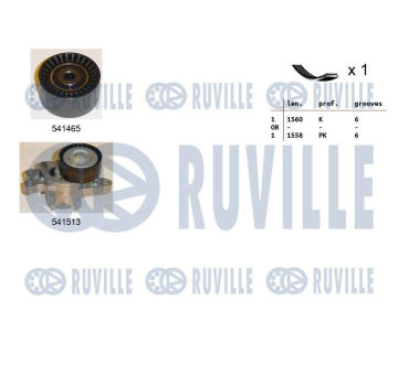 Sada žebrovaných klínových řemenů RUVILLE 570074
