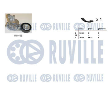 Sada žebrovaných klínových řemenů RUVILLE 570089
