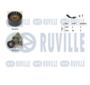 Sada žebrovaných klínových řemenů RUVILLE 570106