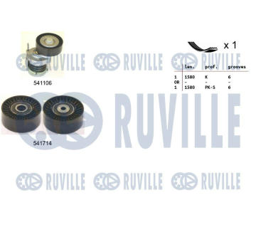 Sada žebrovaných klínových řemenů RUVILLE 570113