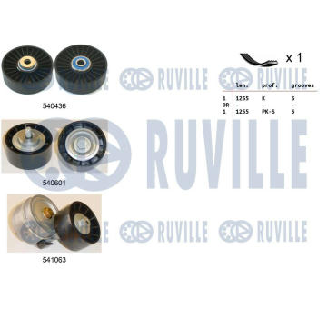 Sada žebrovaných klínových řemenů RUVILLE 570116