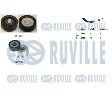 Sada žebrovaných klínových řemenů RUVILLE 570161