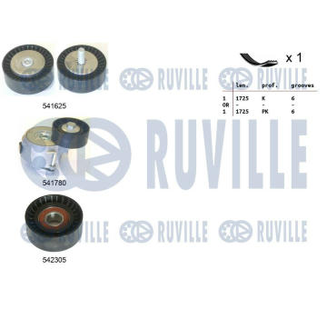 Sada žebrovaných klínových řemenů RUVILLE 570174
