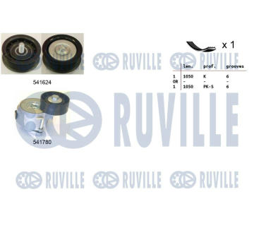 Sada žebrovaných klínových řemenů RUVILLE 570185