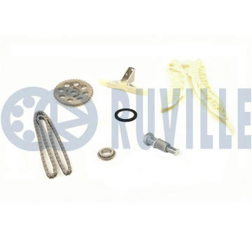 Sada rozvodového řetězu RUVILLE 580173