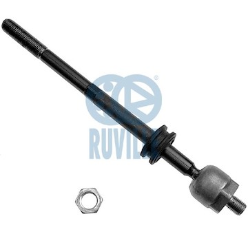 Axiální kloub, příčné táhlo řízení RUVILLE 915483