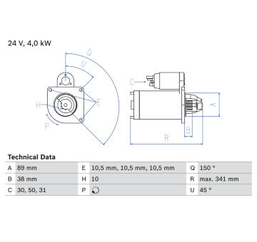 Startér BOSCH 0 986 017 520
