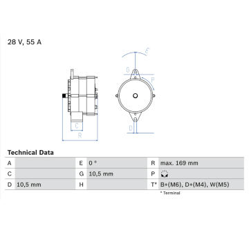 generátor BOSCH 0 986 032 720