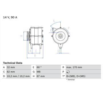 generátor BOSCH 0 986 036 660