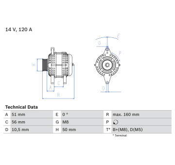 generátor BOSCH 0 986 039 240