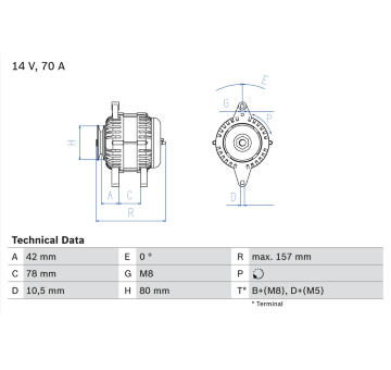 generátor BOSCH 0 986 040 850