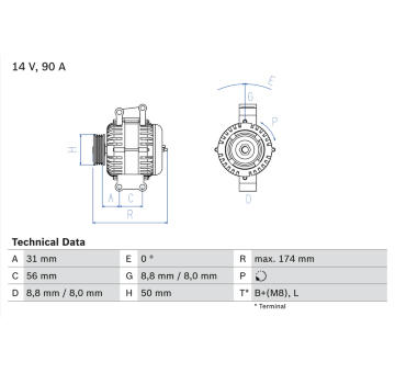 generátor BOSCH 0 986 042 530