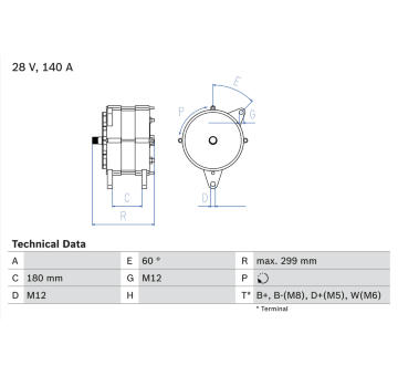 generátor BOSCH 0 986 047 160