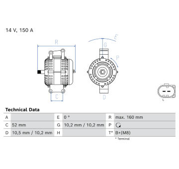 Alternátor BOSCH 0 986 086 420