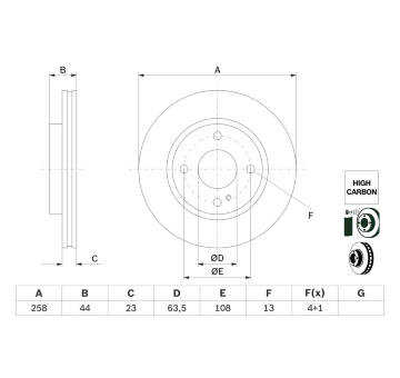 Brzdový kotouč BOSCH 0 986 479 E80