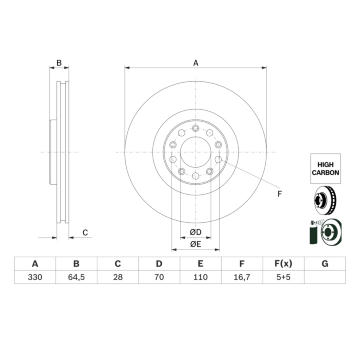 Brzdový kotouč BOSCH 0 986 479 E88