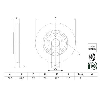 Brzdový kotouč BOSCH 0 986 479 F01