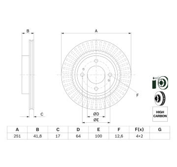 Brzdový kotouč BOSCH 0 986 479 F14