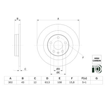 Brzdový kotouč BOSCH 0 986 479 F31