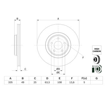 Brzdový kotouč BOSCH 0 986 479 F80