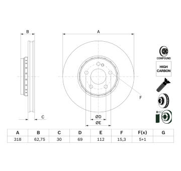 Brzdový kotouč Bosch 0986479G34