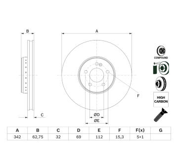 Brzdový kotouč BOSCH 0 986 479 G37