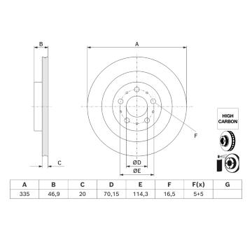 Brzdový kotúč BOSCH 0 986 479 J78