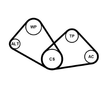 Ozubený klinový remeň - Sada CONTINENTAL CTAM 4PK805K1