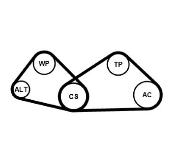 Sada žebrovaných klínových řemenů CONTINENTAL CTAM 4PK810K1