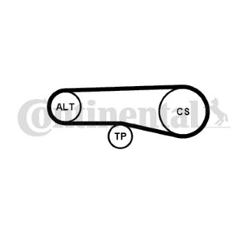 Sada žebrovaných klínových řemenů CONTINENTAL CTAM 4PK890K1